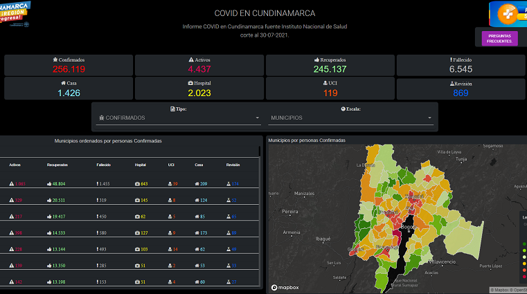 La aplicación “Saga Cundinamarca” mejora para brindar un mejor  seguimiento al COVID 19