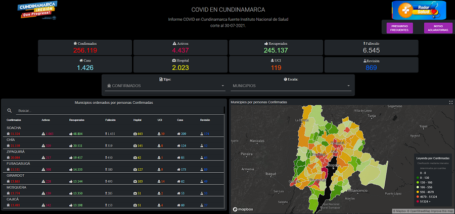 La aplicación “Saga Cundinamarca” mejora para brindar un mejor  seguimiento al COVID 19