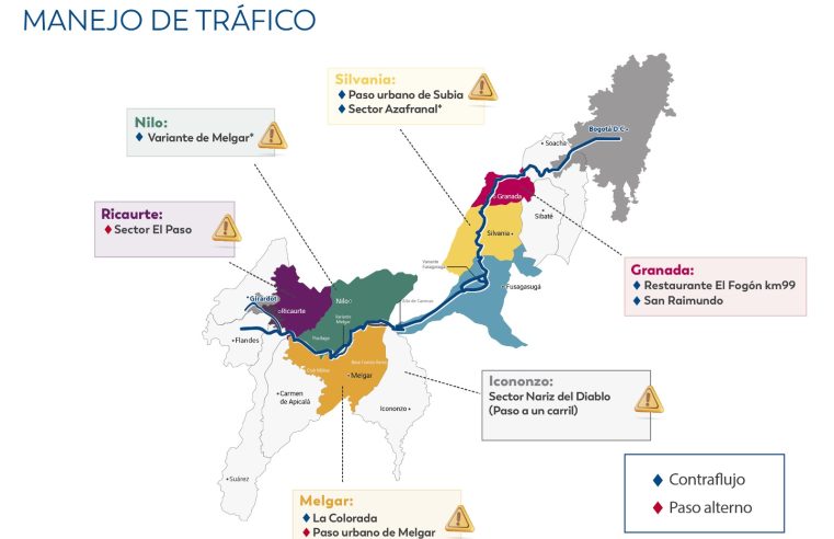 La vía Bogotá – Girardot tendrá reversible para el plan Retorno de Semana Santa