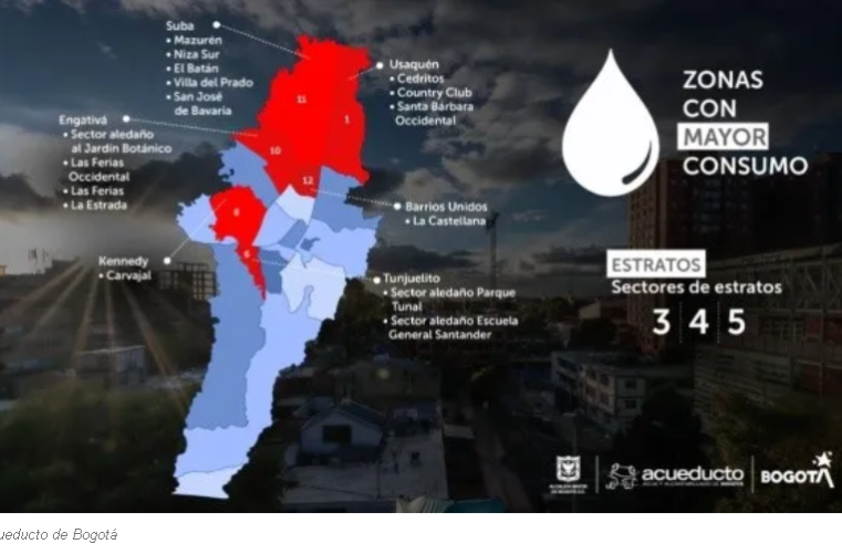 Desafío del Agua en Bogotá: Identificadas Seis Localidades con Mayor Consumo