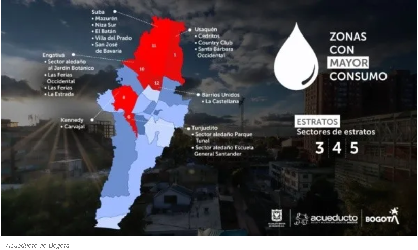 Desafío del Agua en Bogotá: Identificadas Seis Localidades con Mayor Consumo