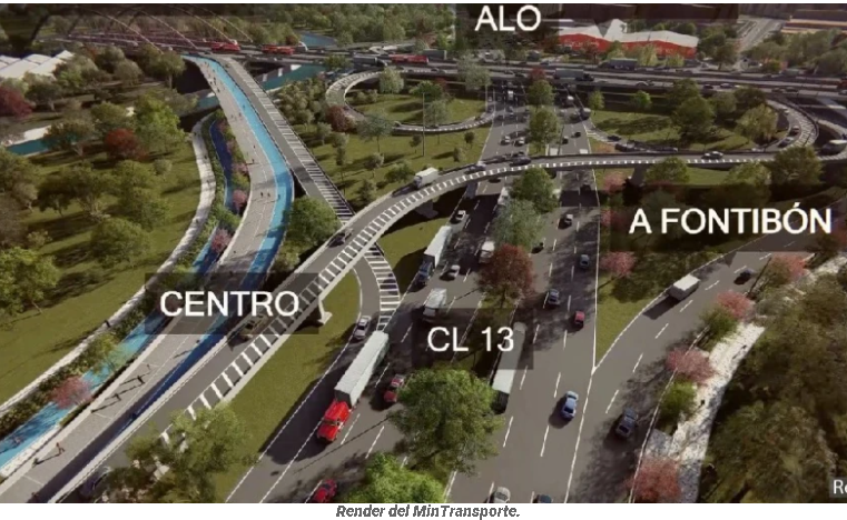 La ALO: La Autopista de 8 Carriles Más Grande de Bogotá en Proceso