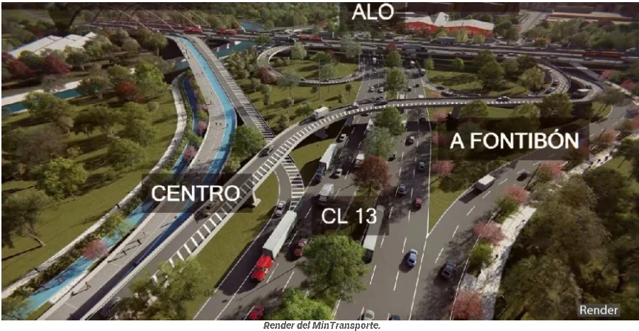 La ALO: La Autopista de 8 Carriles Más Grande de Bogotá en Proceso