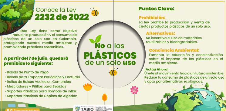 Inicia la Implementación de la Ley 2232: Eliminación de Plásticos de un Solo Uso