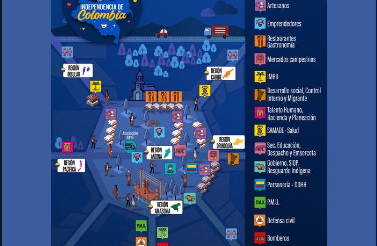 Mapa de Actividades y Servicios para la Celebración del 20 de Julio en el Parque Renace