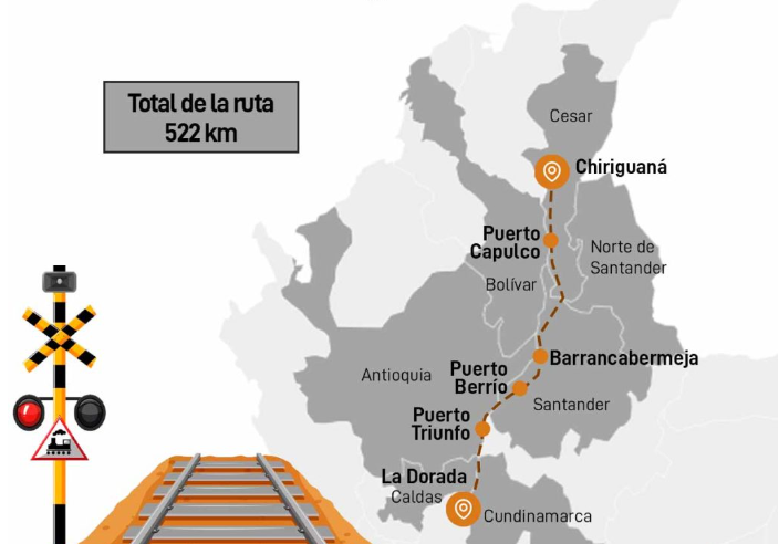 Colombia Lanza Licitación para la Primera Gran Concesión Ferroviaria