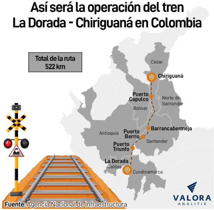 Colombia Lanza Licitación para la Primera Gran Concesión Ferroviaria