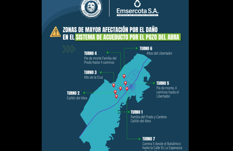 Distribución de Agua Potable por Emergencia en el Pozo del Abra