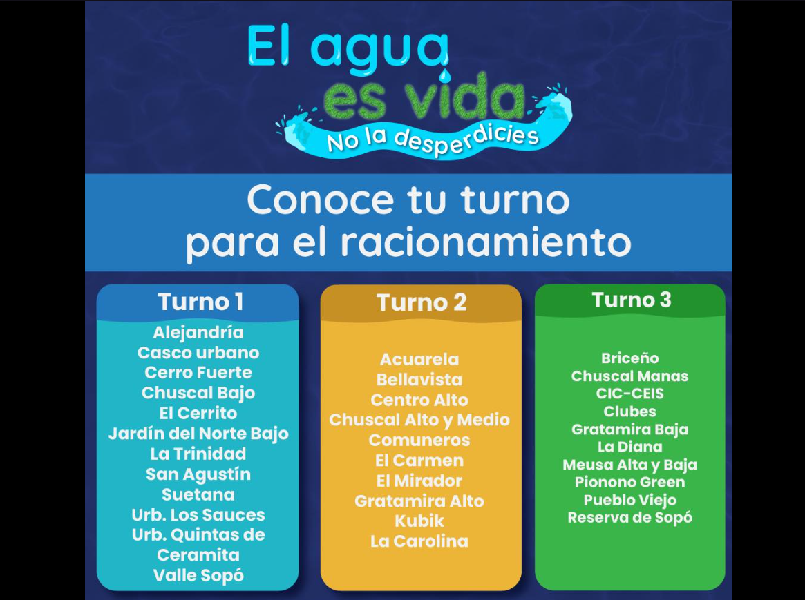 Modificación en el calendario de racionamiento de agua en coordinación con el gobierno departamental