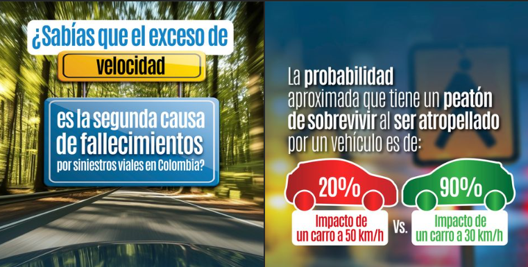 El exceso de velocidad, segunda causa de muertes en siniestros viales en Colombia