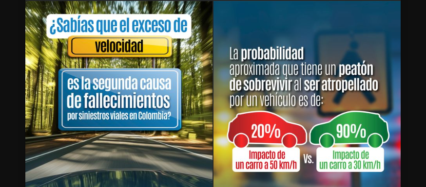 El exceso de velocidad, segunda causa de muertes en siniestros viales en Colombia