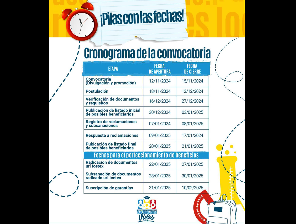 Publican resultados del Fondo Transformando Vidas 2025-1