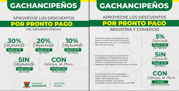 Gachancipá anuncia fechas clave y descuentos para el pago de impuestos