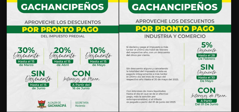 Gachancipá anuncia fechas clave y descuentos para el pago de impuestos