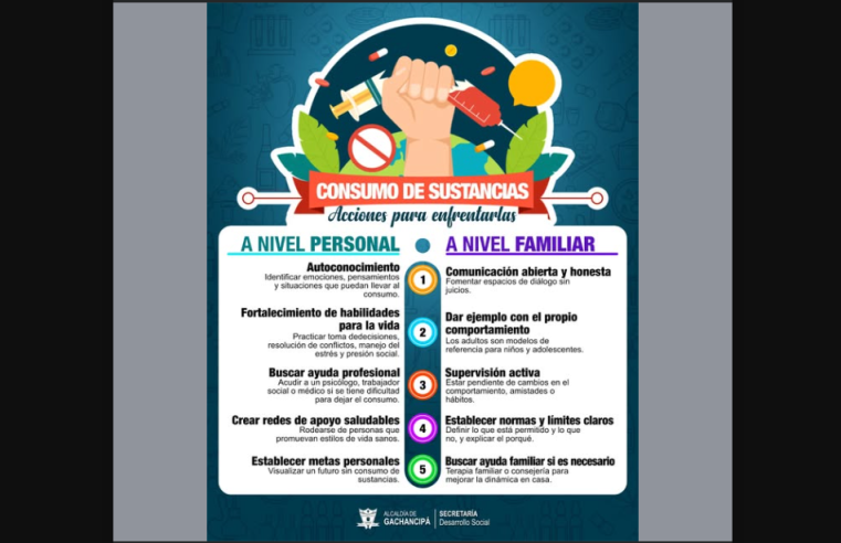 Promueven entornos familiares y personales seguros para prevenir el |consumo de sustancias|