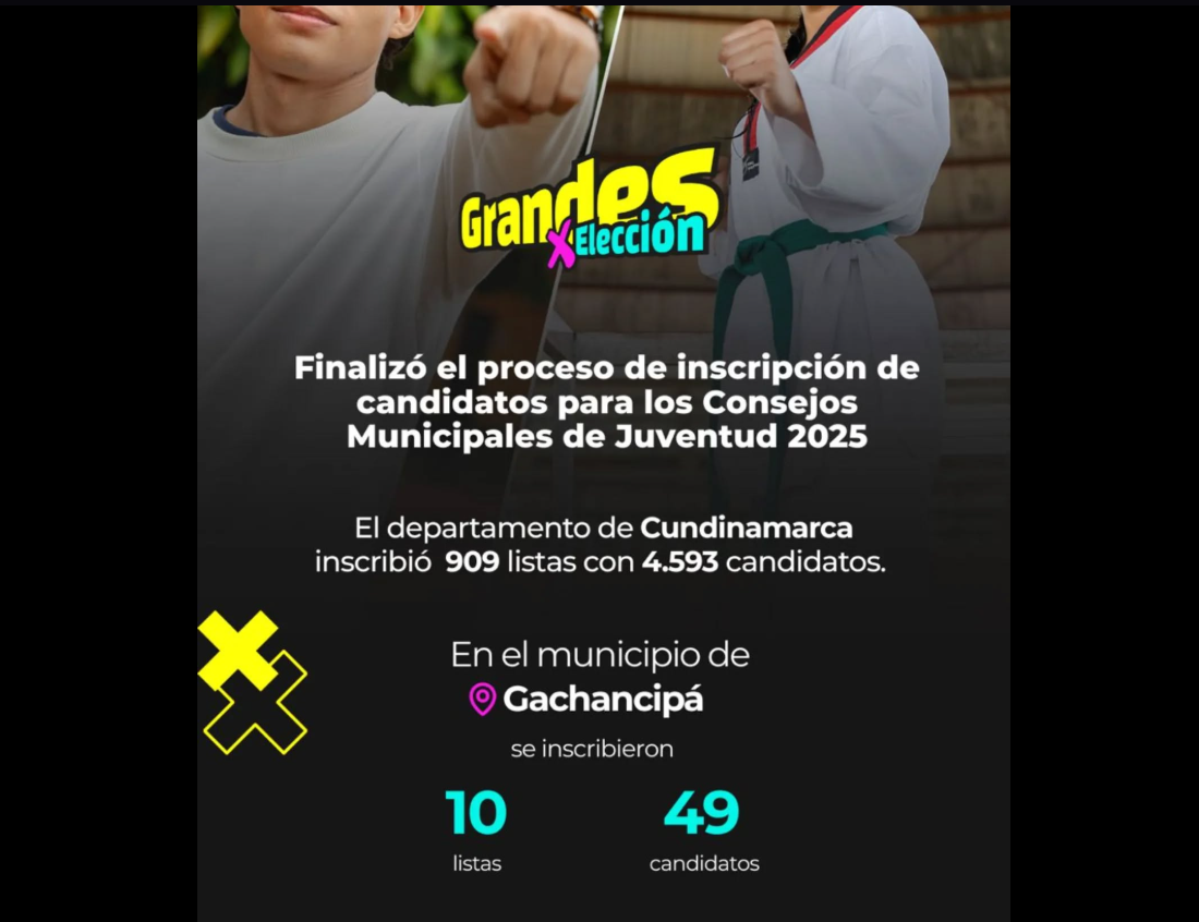 Juventud de |Gachancipá| se moviliza para conformar el |Consejo Municipal 2025|