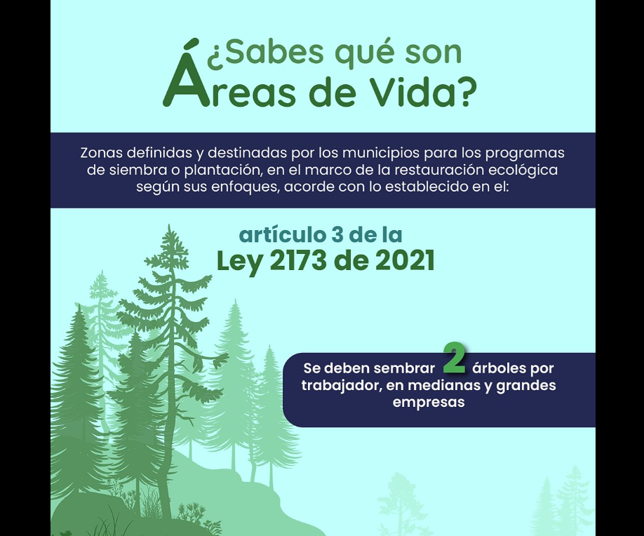 |Sopó| promueve la Ley de Áreas de Vida para fortalecer la |reforestación| municipal