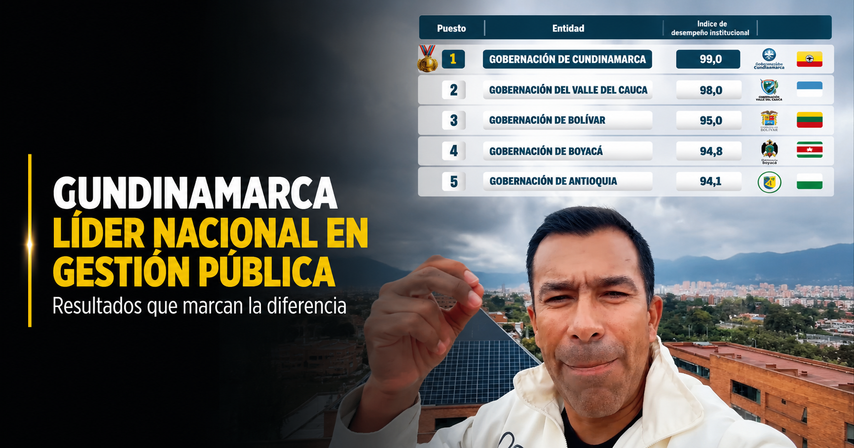 🏆 |Cundinamarca| lideró la evaluación nacional de |gestión pública|, ¿cómo alcanzó el primer lugar?