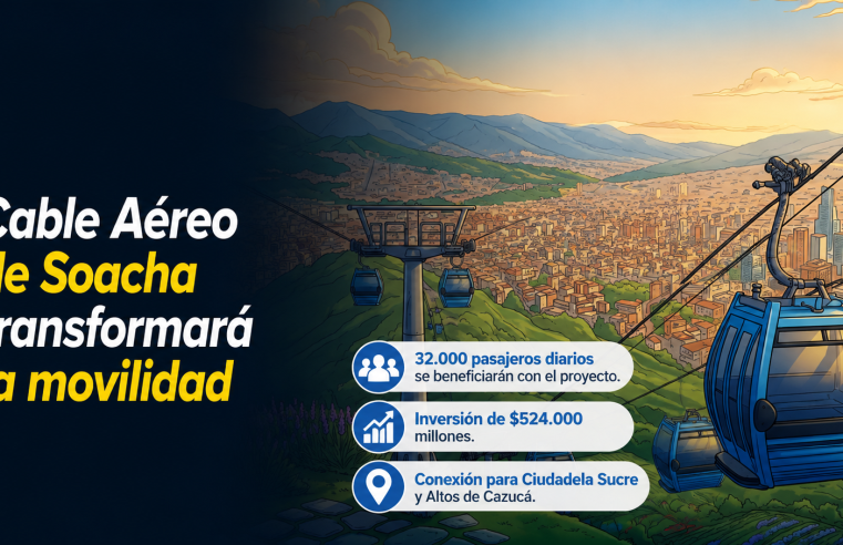 🚡 |Cable Aéreo| de |Soacha| transformará la |movilidad|, ¿cómo beneficiará a miles de habitantes?